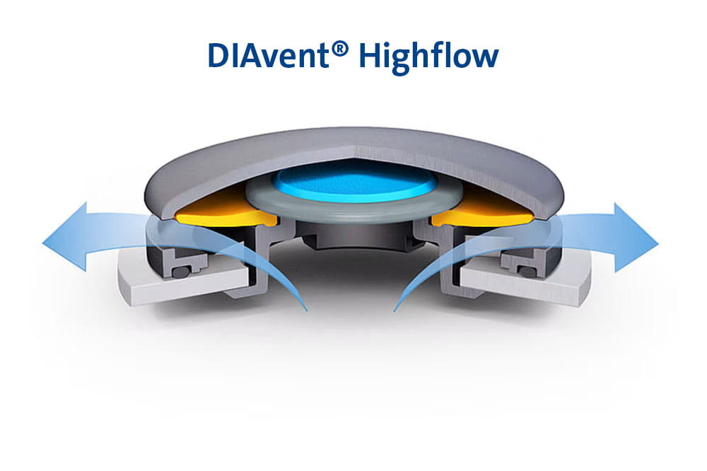 DIAvent® HIghflow