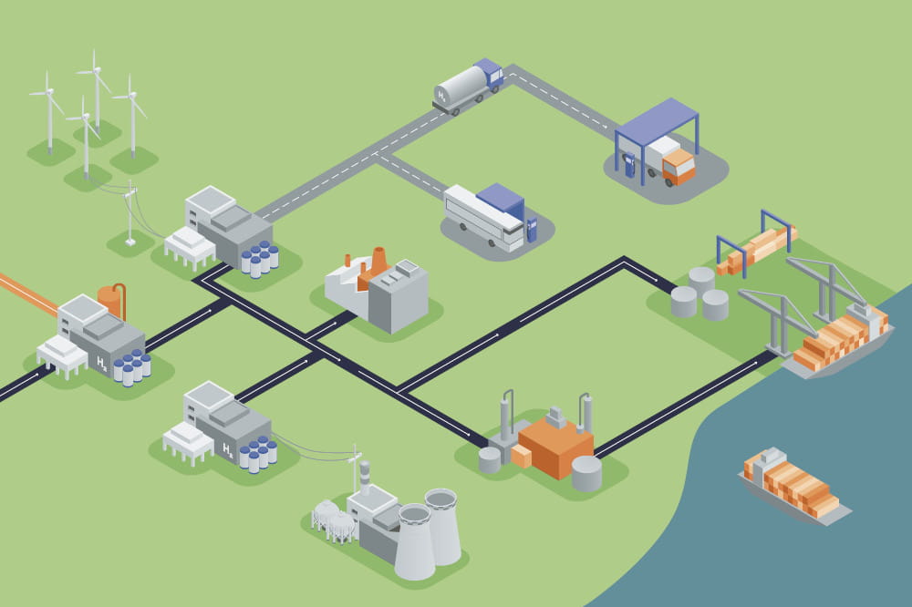 This graphic shows a model of a hydrogen infrastructure with a steel plant, Hydrogen production, etc. 