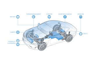 FST e-mobility battery electric vehicle