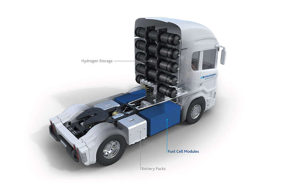 Fuel Cell Trucks From Germany Freudenberg Fst