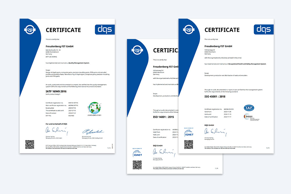 Certificates