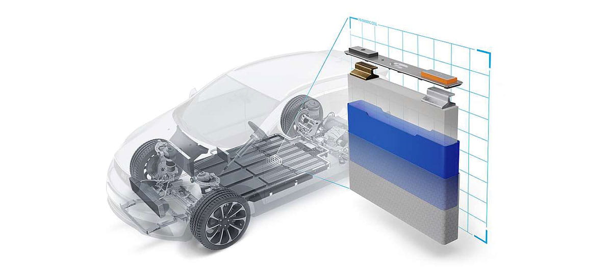 Prismatic Battery Cell Envelopes