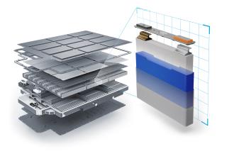 FST Cell Caps Envelopes battery